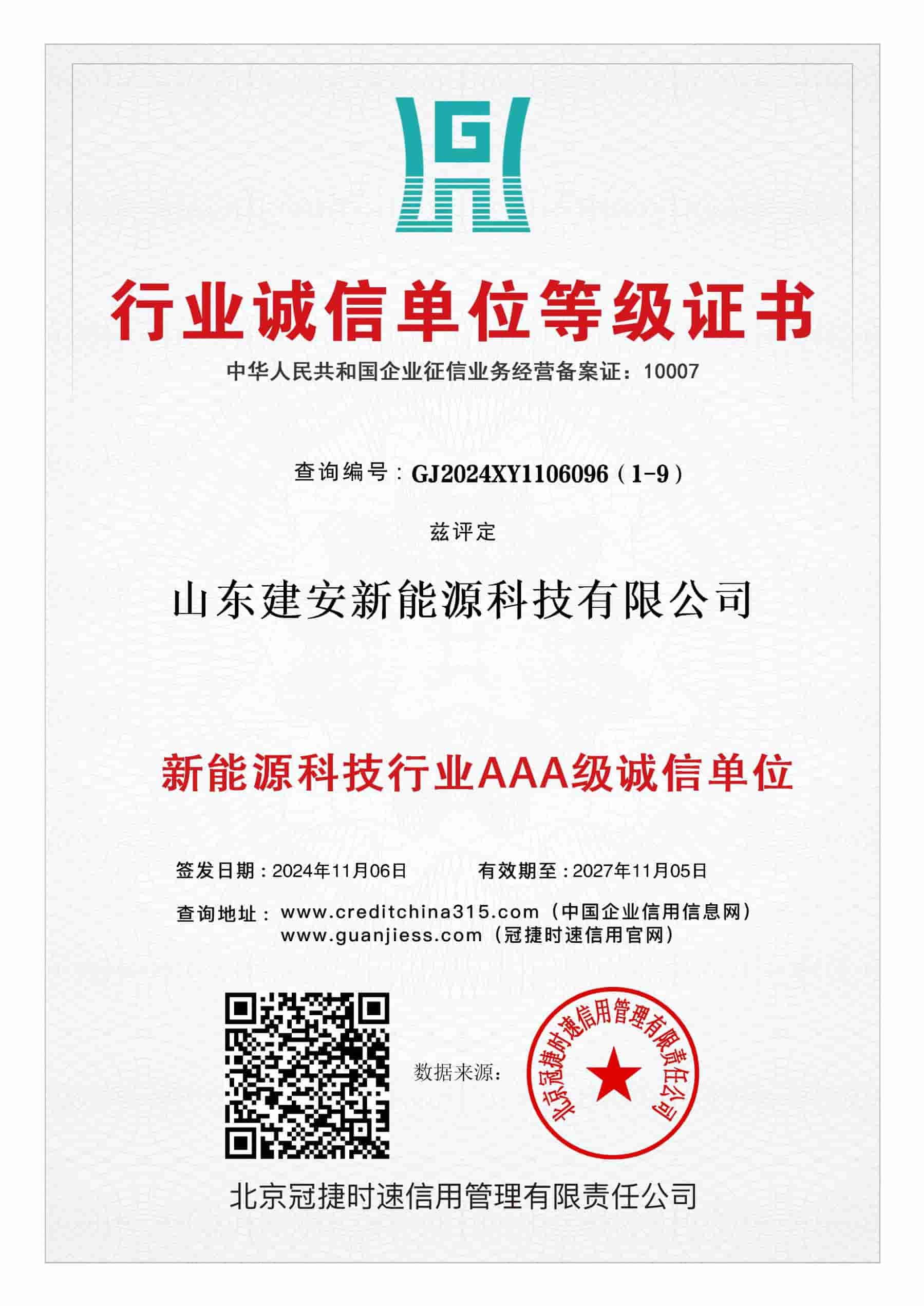 行业诚信单位证书